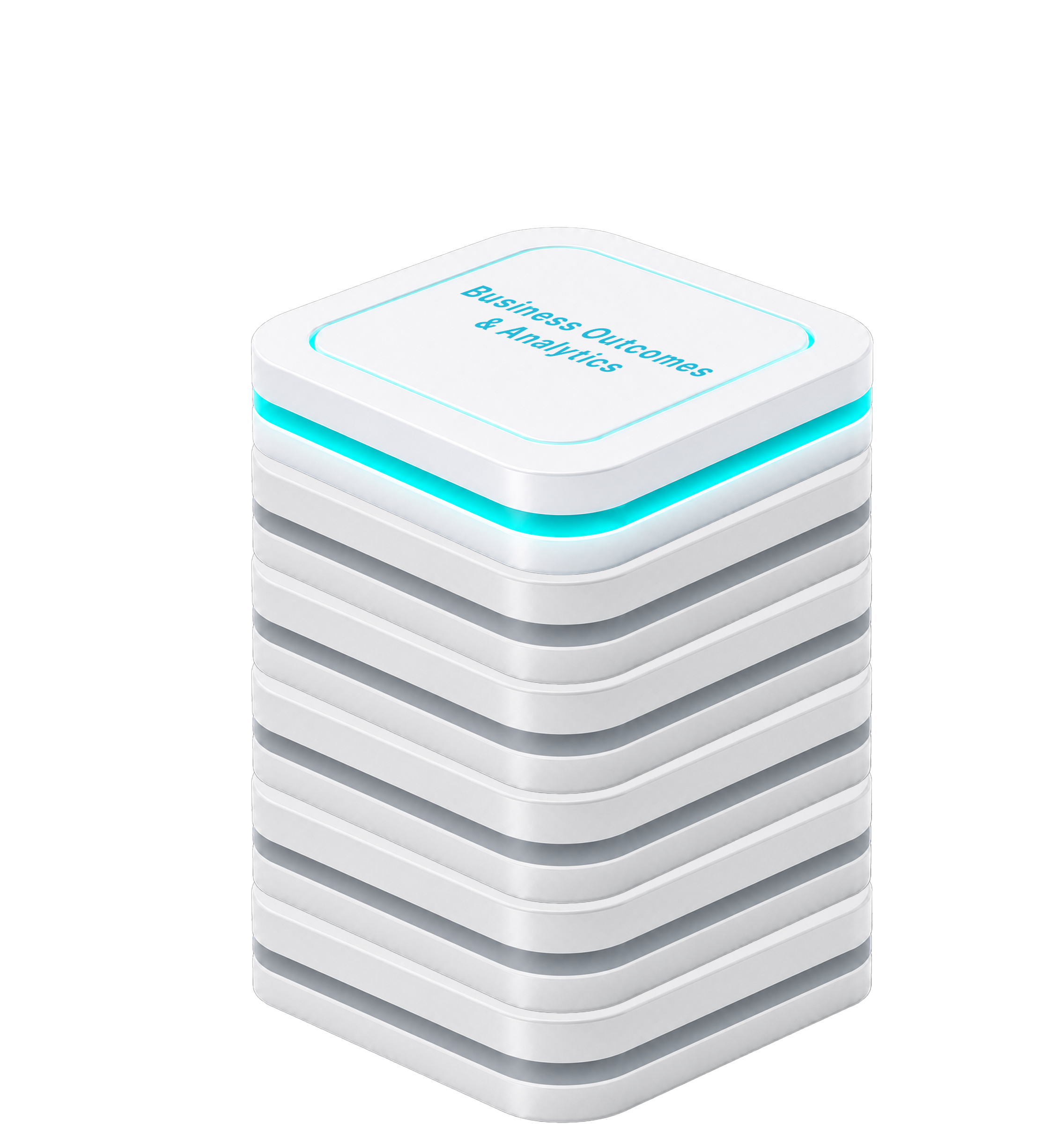 Zoral fOS layer stack with Business Outcomes & Analytics highlighted